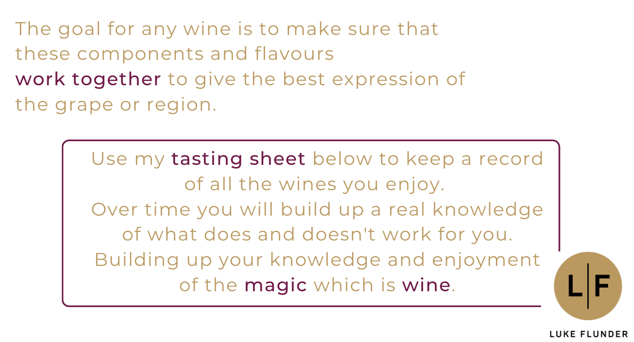 Tasting Sheet